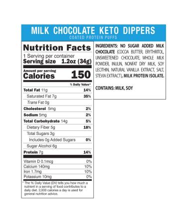 Shrewd Food Keto Chocolate Protein Dippers - Low Carb Snacks with High Protein & Quality Ingredients - 1.2 Oz (Pack of 16) - Buy Online on GoSupps.com
