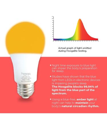 hooga Sleep Light Bulb - Blue Light Blocking Amber Night Light for Healthy Sleep - 1600K Sleep Aid - Baby Nursery Light - 7W LED - Single Amber 1 Count - Buy Online on GoSupps.com
