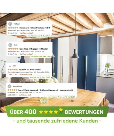 Nordicare 100% Pure Linseed Oil for Wood - Food-Safe & Natural - 84.5oz - Made in Denmark - Buy Online on GoSupps.com