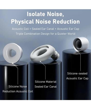 3 Pairs Noise Cancelling Silicone Ear Plugs Reusable Waterproof Earplugs for Sleeping & Swimming Easy Insertion White - Buy Online on GoSupps.com