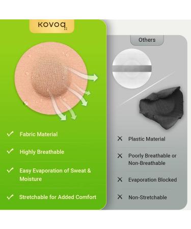 Kovoq 40x Freestyle Libre Pflaster - Hypoallergenic Diabetes Plaster for Libre 1 & 2 Sensor | Breathable CGM Glucose Monitor Sticker - Shop Now! - Buy Online on GoSupps.com