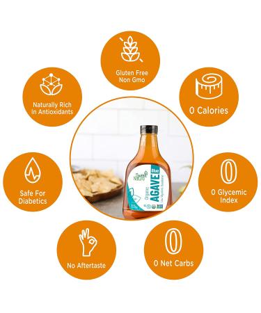 Organic Non-GMO Blue Agave Nectar Sweetener - 46oz | Low Glycemic Sweet Nature - Buy Online on GoSupps.com