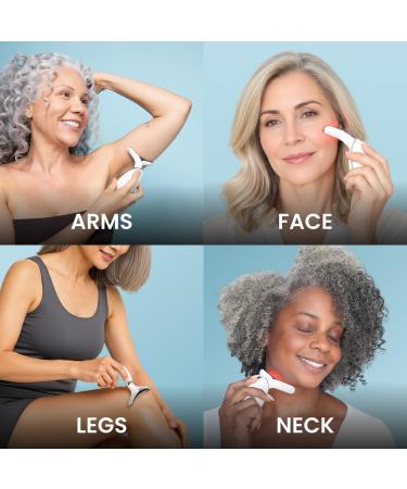 MyDermaDream MyoGlow & Niacinamide Serum & NoTox Serum - Total Body Skin Tightening and Lifting Device for Face Neck Arms and Legs - Buy Online on GoSupps.com