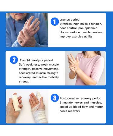 Finger Training Robot Gloves Finger Rehabilitation Trainer Hand Rehabilitation Traning Splint for Finger Trainer(Right Hand) Finger Training Device(M) - Buy Online on GoSupps.com