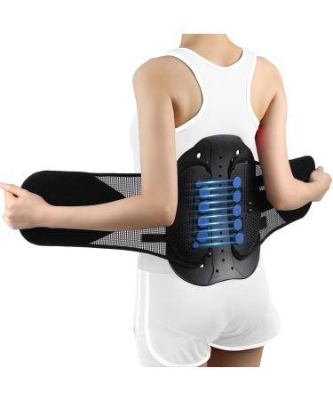 Nvorliy LSO Lower Back Brace Fit Women & Men  Compression Fracture Back Brace Adjustable Decompression Support for Sciatica  Herniated Discs  Post Op Recovery  Strain and Spine Stenosis (XX-Large)