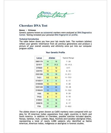 Cherokee DNA Test Plus: Uncover Your Ancestral Roots with Precision - Buy Online on GoSupps.com