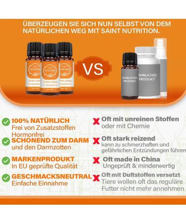 Saintnutrition Anti Tick Globules for Dogs & Cats | Natural Pet Treatment & Immediate Protection - Buy Online on GoSupps.com
