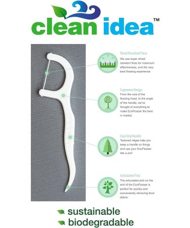 Clean Idea EcoFlosser - 300 Biodegradable Floss Picks for Sustainable Dental Care - Buy Online on GoSupps.com