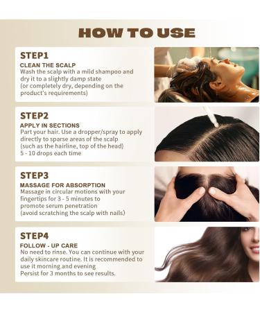 S rum Croissance Cheveux Anti-Chute & Repousse Capillaire S rum Actif pour la Pousse des Cheveux Texture L g re Pour Tous Types Pour Hommes & Femmes - Buy Online on GoSupps.com