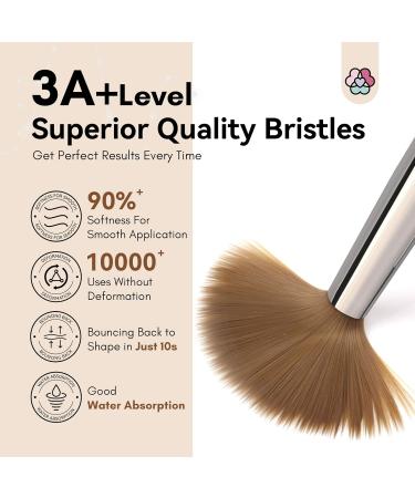 Saviland 4-Piece Acrylic Nail Brush Set with Holder & Cuticle Pusher - Nail Art Tools for Acrylic Powder, Extensions, and Carving | Home DIY and Salon Use - Buy Online on GoSupps.com