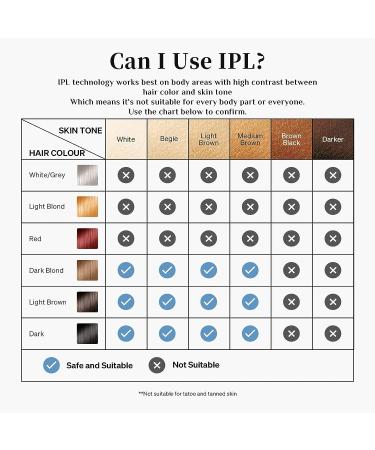 IPL Hair Removal Device with Sapphire Ice-Cooling Technology for Pain-Free Results - FDA Cleared, Unlimited Flashes, Safe for Whole Body & Face - Home Use for Men and Women - Buy Online on GoSupps.com