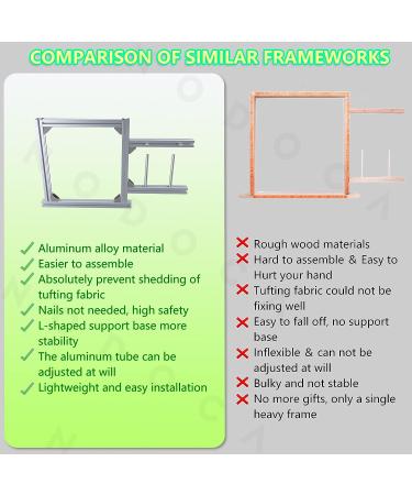 Aluminum Rug Tufting Frame Kit - 19.7'' | Tufting Supplies for Carpet Making and Rug Tufting - Includes Fabric Stand and Tufting Gun - Buy Online on GoSupps.com