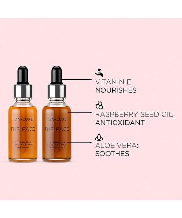 TAN-LUXE The Face Illuminating Self-Tan Drops 0.33 Fl Oz - LightMedium - Buy Online on GoSupps.com