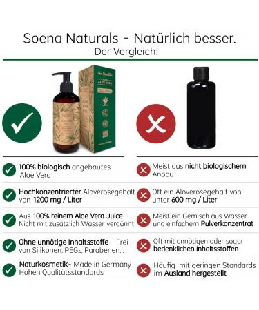 Aloe Vera Gel Bio - Vegan | 100% Natural Moisture Cream for Face & Body | Pure Leaf Juice | Soena Natural | After Sun Care Made in Germany - Buy Online on GoSupps.com