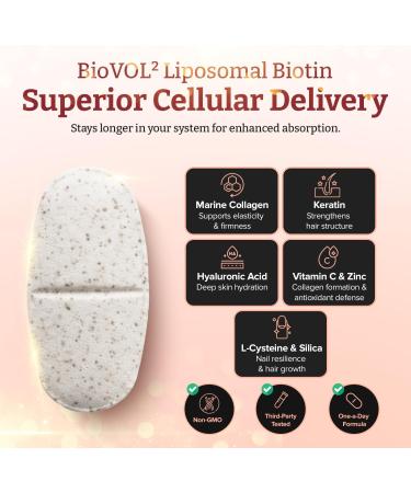 400% Strength Biotin 40 000mcg x 90 Caplets BioVOL Liposomal Biotin Complex | with Marine Collagen Keratin Vitamin C & More | 3 Months Supply - Buy Online on GoSupps.com