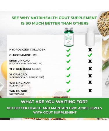 Natrihealth Gounatri - Powerful Gout Support Supplement with 5 Herbals Hydrolized Collagen Glucosamine | Uric Acid Cleanser Helps Reduce Joint Pain/Swelling 60 Veggie Capsules - Buy Online on GoSupps.com
