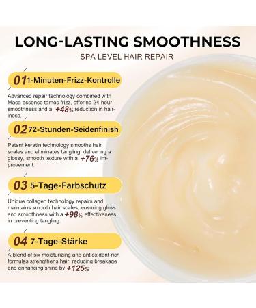  Clawrex Collagen Hair Mask 220g Maca Essence Argan Oil Collagen Hair Mask Protects Against Dryness and Damage All Hair Types - Buy Online on GoSupps.com