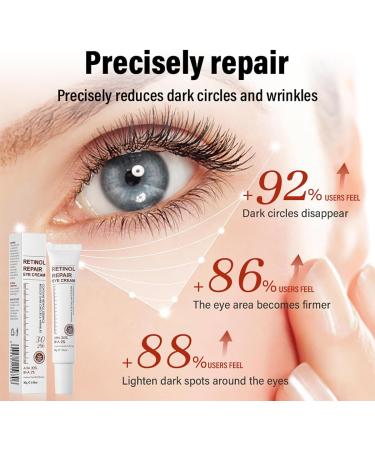 Retinol Eye Cream Retinol Serum Eye Cream for Dark Circles and Puffy Eyes Eye Cream with Retinol & AHA 30% & BHA 2% & Hyaluronic Acid for Fine Lines & Wrinkles Saggy Skin Puffy Eyes - Buy Online on GoSupps.com