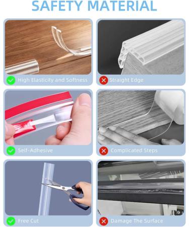 Trongle 3 Meter Edge Protector and 8 Baby Safety Corner Protectors for Kids Edge Protector for Kids Edge Protector Baby Corners and Edge Protector with Extra Strong Tape for Use in Tables Cabinets - Buy Online on GoSupps.com