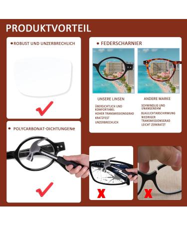 Cojwis 5 Pack Retro Round Reading Glasses for Men & Women | Lightweight 2.5X Readers - 5 Colors Available - Buy Online on GoSupps.com