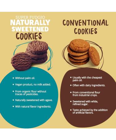  SUPER FUDGiO SUPER FUDGiO Organic Cookies | Organic Vegan Naturally Sweetened Agave Cookies Palm Oil Free | Healthy Nibbling | 130g - Buy Online on GoSupps.com
