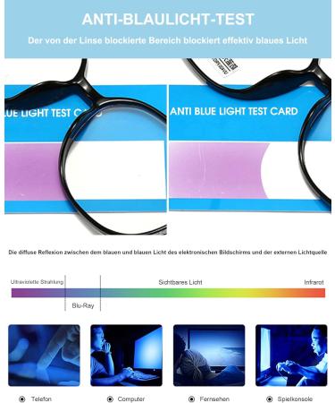 Buy Lanomi Blue Light Filter Reading Glasses - TR90 Frame UV400 Protection Anti-Fatigue | Large Men's & Women's Computer Glasses +0 to +4.0 - Buy Online on GoSupps.com