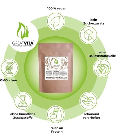 Organic Hemp Protein Powder 800g - Premium Quality High Protein Content | GreatVita Natural Protein Supplement - Buy Online on GoSupps.com