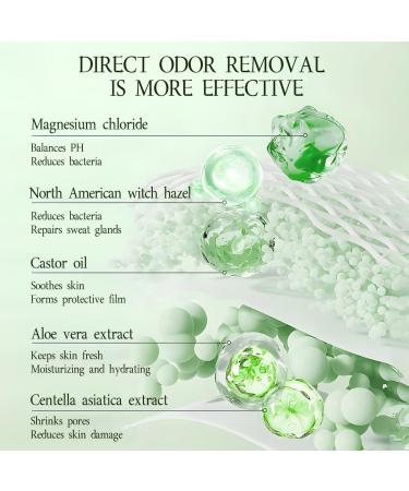 Cic Tiv Body Deodorant Spray - Magnesium & Botanical Extracts | 48 Hour Sweat Protection | PH Balanced | 30ml - Shop Internationally - Buy Online on GoSupps.com
