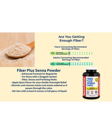 Yerba Prima Fiber Plus Senna Capsules - 180 Count | Gentle Overnight Relief | Non-GMO & Gluten-Free - Buy Online on GoSupps.com