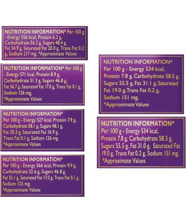  Cadbury Cadbury Large Milk Silk Chocolate Pack (1 x Plain Silk 150g 1 x Oreo Silk 130g 1 x Sparkling Silk 120g 1 x Roasted Almond Silk 143g 1 x Fruit & Nut Silk 137g and 1 x Hazelnut) - Buy Online on GoSupps.com