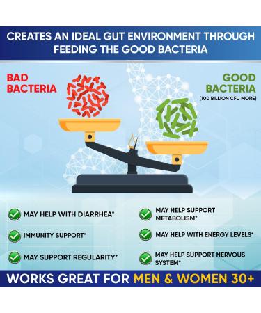 Wholesome Wellness Organic Probiotics 100 Billion CFU Dr Formulated for Women and Men + Liposomal Vitamin C Capsules (200 Pills 1500mg Buffered) High Absorption VIT C Bundle - Buy Online on GoSupps.com