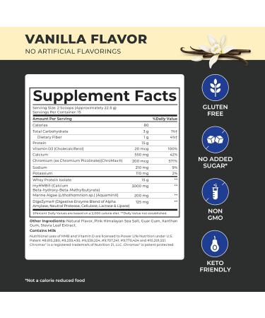 Buy POWERLIFE Tony Horton High Impact Grass Fed Whey Protein - 3000 MG HMB No Sugar Non-GMO Hormone & Antibiotic Free 15 Servings (Vanilla) - Shipping Worldwide - Buy Online on GoSupps.com