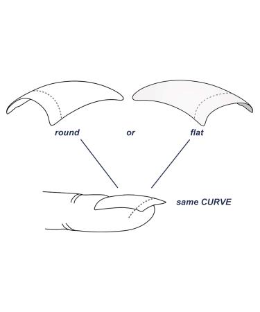 100 Pcs Easy Fit Flat Nail Tips - Premium Artificial Nail Art for Perfect Manicures - Buy Online on GoSupps.com