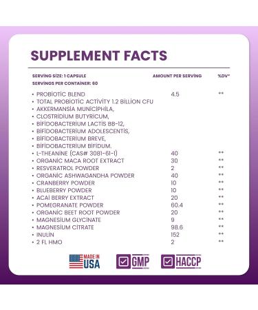 NEXT-MICROBIOME Boost Synergy Probiotic Akkermansia Muciniphila Clostridium Butyricum HMO Ashwagandha Supports Microbiome Digestive Wellness Gut Health for Men & Women (60 Capsules 1-Pack) - Buy Online on GoSupps.com