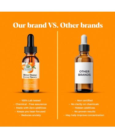 Amazing Botanicals Bitter Orange Liquid Extract Tincture (Citrus aurantium) 50mg Herbal Supplement Drops Vegan, Non-GMO, Alcohol and Sugar Free 30mL (1oz) - Buy Online on GoSupps.com
