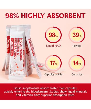 chenyayun 1000MG High-Pontency Liposomal NAD+ Liquid Supplement with Resveratrol & Quercetin High Purity-Supports Cellular Longevity Anti-Aging Energy Metabolism | 21 Packets - Buy Online on GoSupps.com