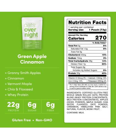 Oats Overnight Green Apple Cinnamon High Protein Shake - Gluten-Free, High Fiber, Non-GMO Oatmeal - 2.7oz per Meal (8 Pack) - Buy Online on GoSupps.com