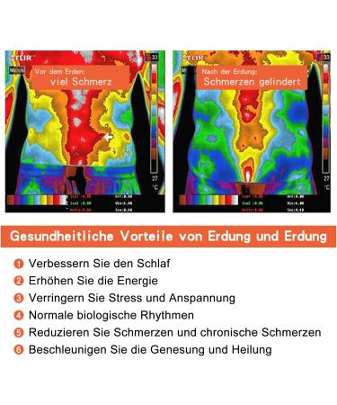 Earage Fire Therapy Grounding Yoga Mat 100 30 cm Conductive Cable for Well-Being Pain Relief Better Sleep - Buy Online on GoSupps.com