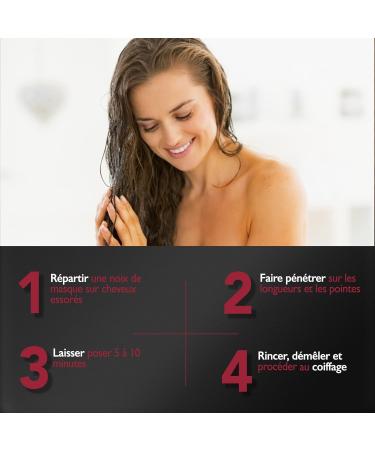 Keratin Nutrition Mask - Buy Online on GoSupps.com