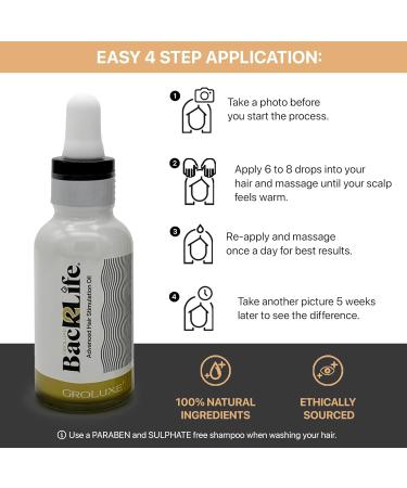 Back2Life 100% Natural Hair Stimulation & Beard Growth Oil - Say Goodbye to Patchy Beards - Moisturizing Serum for Hair & Beard - Scalp Repair & Regrowth Formula - Buy Online on GoSupps.com