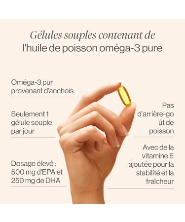 Omega 3 1000 mg 500 mg EPA and 250 mg DHA with added vitamin E. No fish aftertaste 60 day supply - OMG-3 Tummy Tox - Buy Online on GoSupps.com