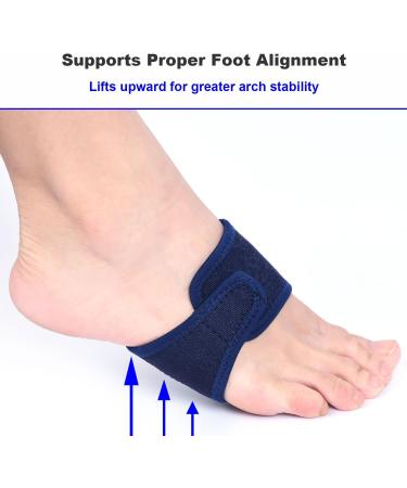 Orthotic Arch Support Insoles for Flat Feet & Plantar Fasciitis | Copper Compression Brace for Heel Spurs & High Arch Pain Relief - Buy Online on GoSupps.com