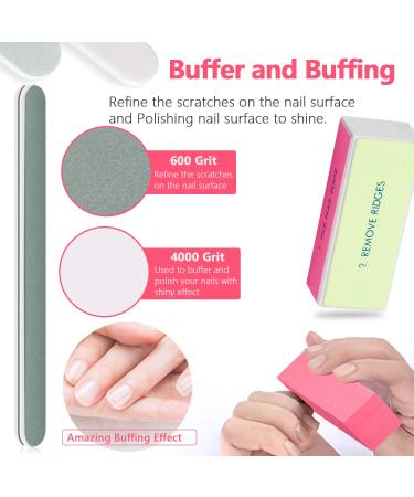 Nail Polish Remover Tool Kit - Triangle Cuticle Peeler, Pusher, Nipper, Clippers, Remover Clips, Buffers - Buy Online on GoSupps.com