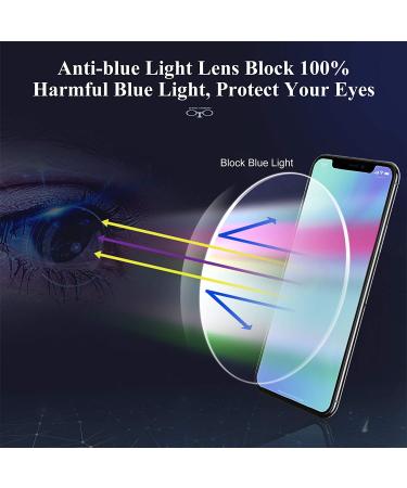Men's Blue Light Blocking Metal Readers 3 Pack - Gun/Black/Brown 1.0x - Buy Online on GoSupps.com