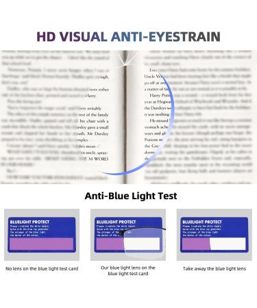 FONHCOO Halbrand Reading Glasses for Men & Women - Stylish Visual Aid with Blue Light Filter | Seniors' Semi-Glasses in Purple Blue & Gray - 4.0x Magnification - Buy Online on GoSupps.com
