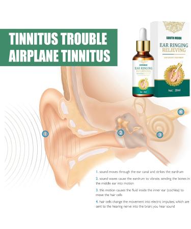 20ml Ear Ringing Relief Ear Drops for Tinnitus Deafness Swelling & Otitis - Fast Shipping Worldwide - Buy Online on GoSupps.com
