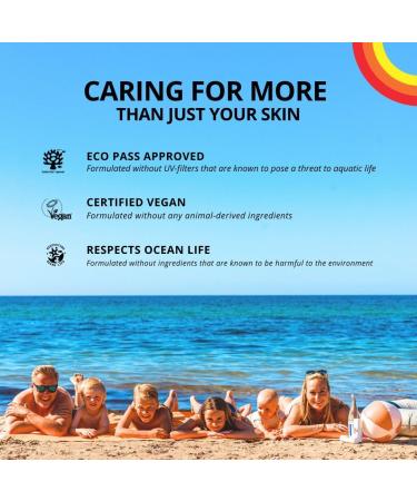 RIEMANN P20 Urban Shield SPF50+ FACE 50g UV Protection Cream Anti-Pollution Up To 10 Hours Protection High Performance UVA-PF Protection Securing Skin Against Future Damage - Buy Online on GoSupps.com