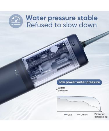 Portable Rechargeable Water Flosser Oral Irrigator | 3 Modes, 3 Jet Tips, 140ml | Electric Plaque Remover for Dental Care | Cordless IPX7 Teeth Cleaner in Blue - Buy Online on GoSupps.com