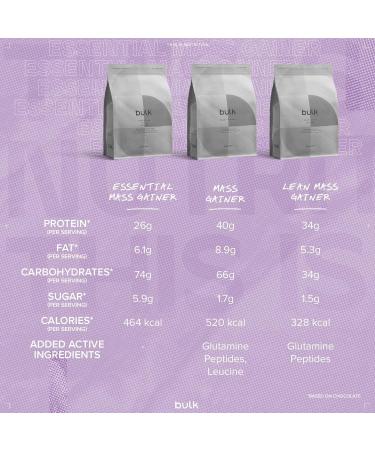 Bulk Essential Mass Gainer Protein Shake for Weight Gain Vanilla 2.5 kg Vanilla 2.5kg - Buy Online on GoSupps.com