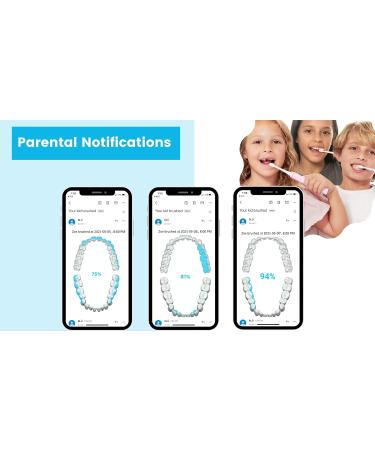 Buy Blu Smart Bluetooth Kids Toothbrush - Live Tracking App Rechargeable Electric - Promotes Healthy Brushing Habits (Pink - Buy Online on GoSupps.com